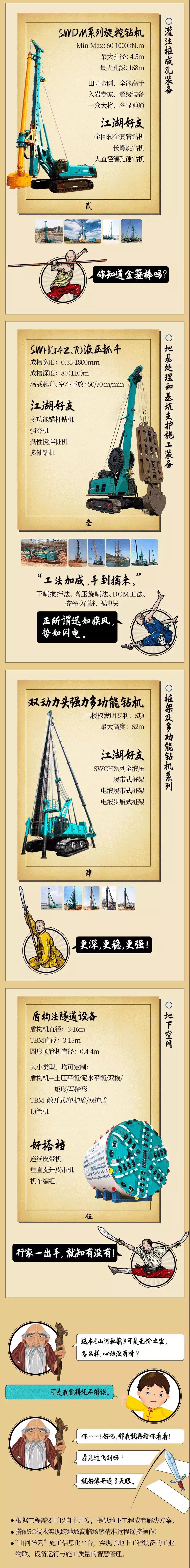 一圖讀懂 | 山河智能地下工程成套裝備攻堅(jiān)克難的秘籍是什么？
