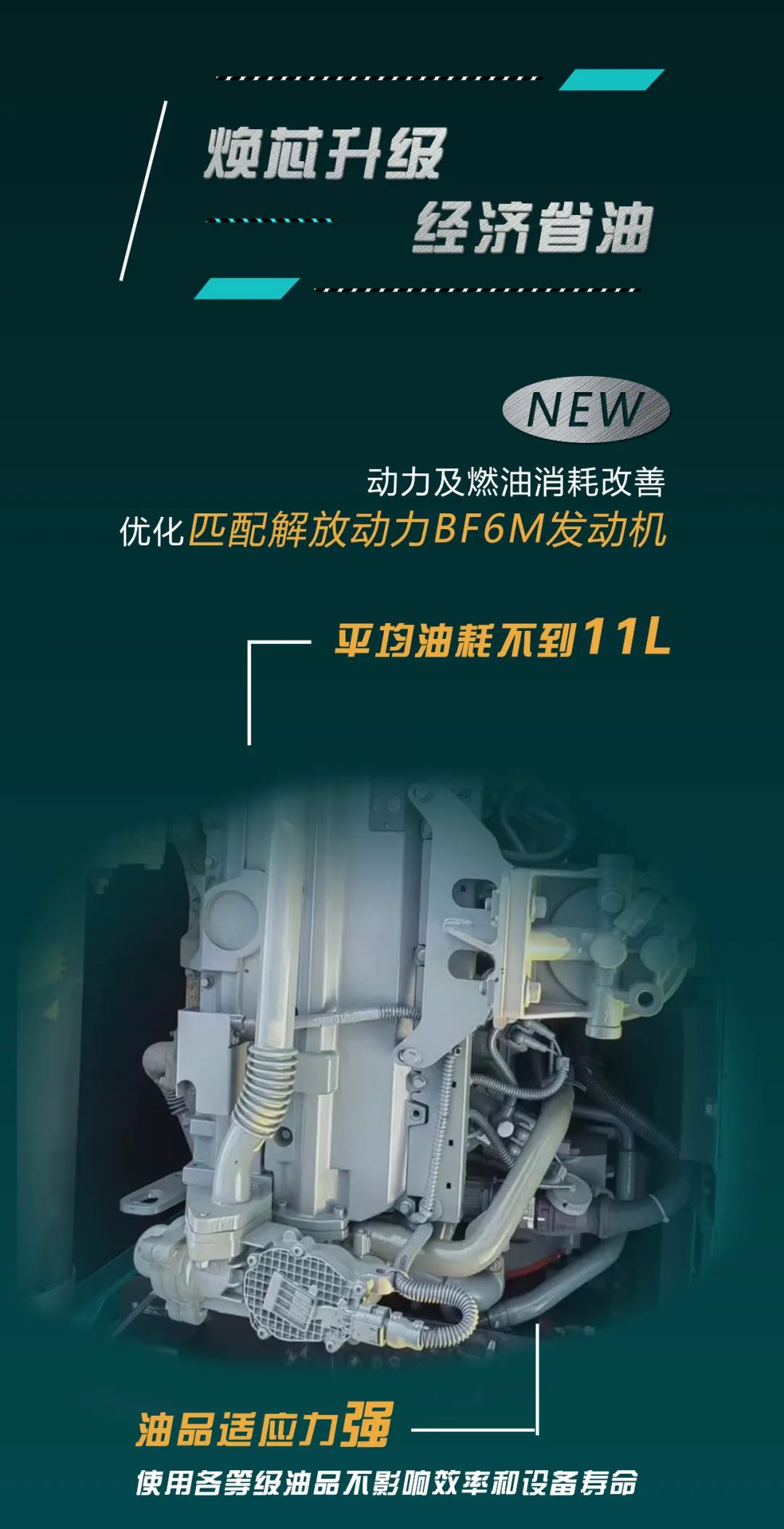 抵抗油價“暴擊”！平均油耗不到11L的挖掘機來了