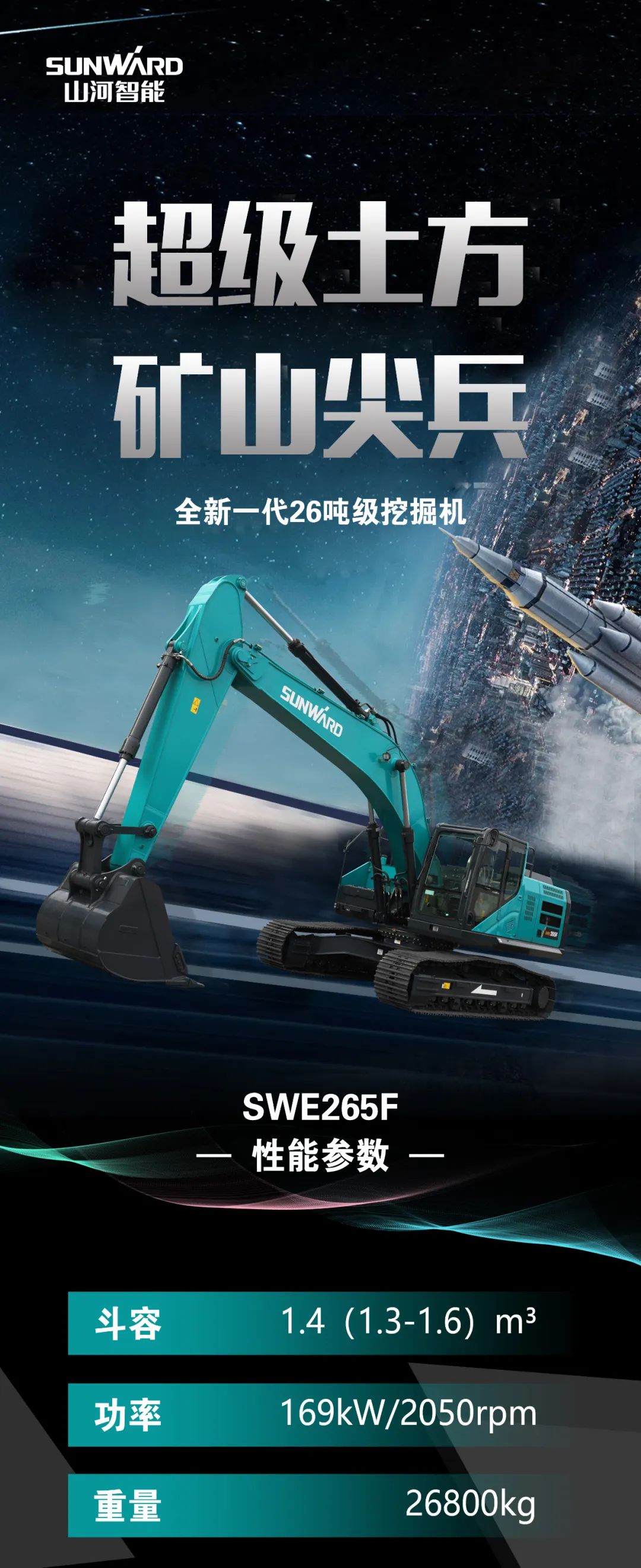 一圖讀懂 | 高配、高效！山河智能新一代26噸級挖掘機助您“掘”勝千里