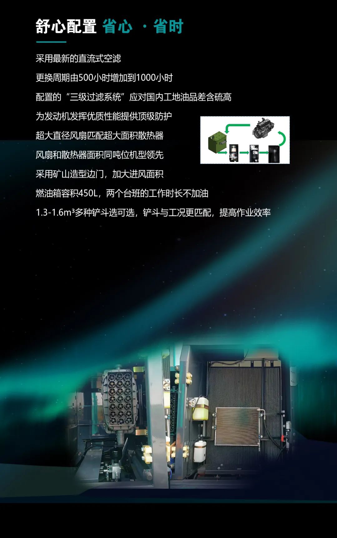 一圖讀懂 | 高配、高效！山河智能新一代26噸級挖掘機助您“掘”勝千里
