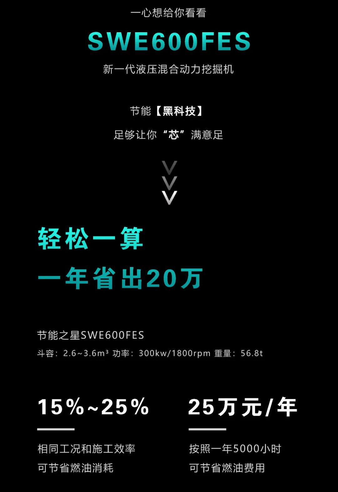一圖讀懂 | 一年至少省出20萬！山河智能節(jié)能“黑科技”產(chǎn)品來了