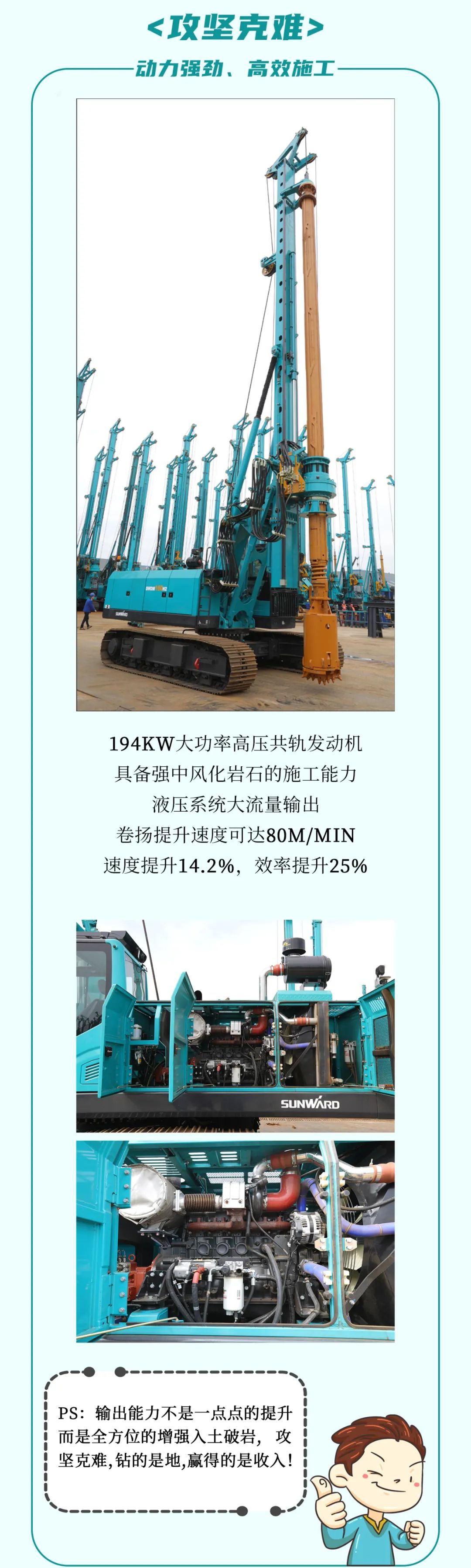 一圖讀懂 | 效率提升25% ！山河智能又一款鐵甲重器助力大國(guó)基建