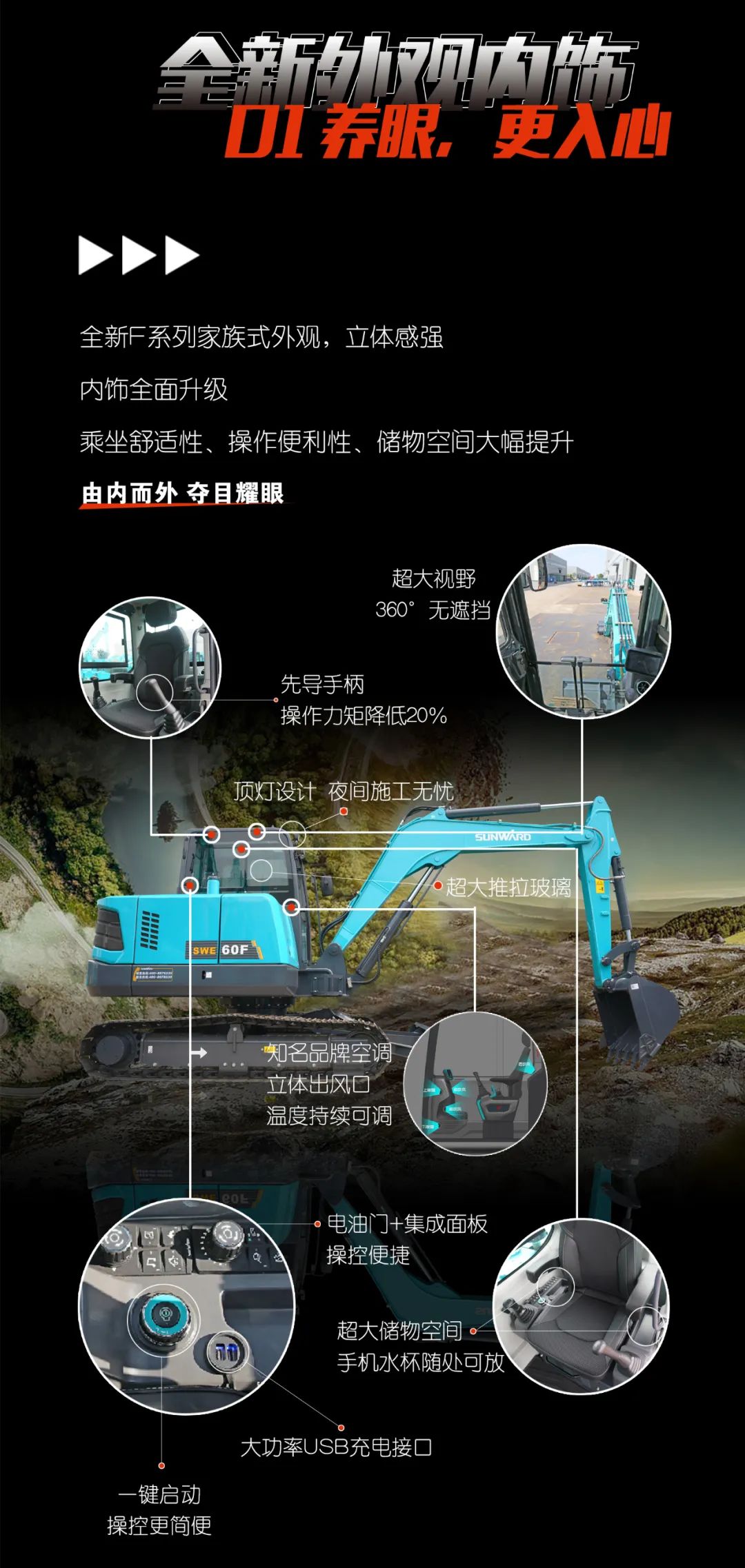 一圖讀懂 | 獻(xiàn)禮七一 · 山河智能SWE60F挖掘機低碳來襲