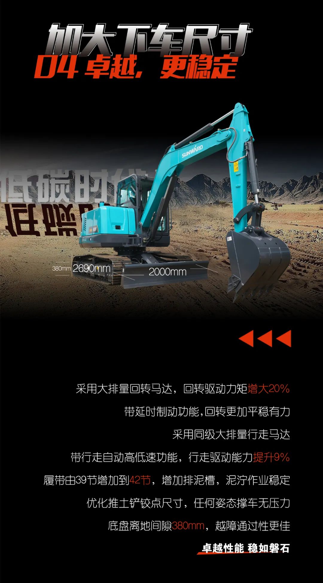 一圖讀懂 | 獻(xiàn)禮七一 · 山河智能SWE60F挖掘機低碳來襲