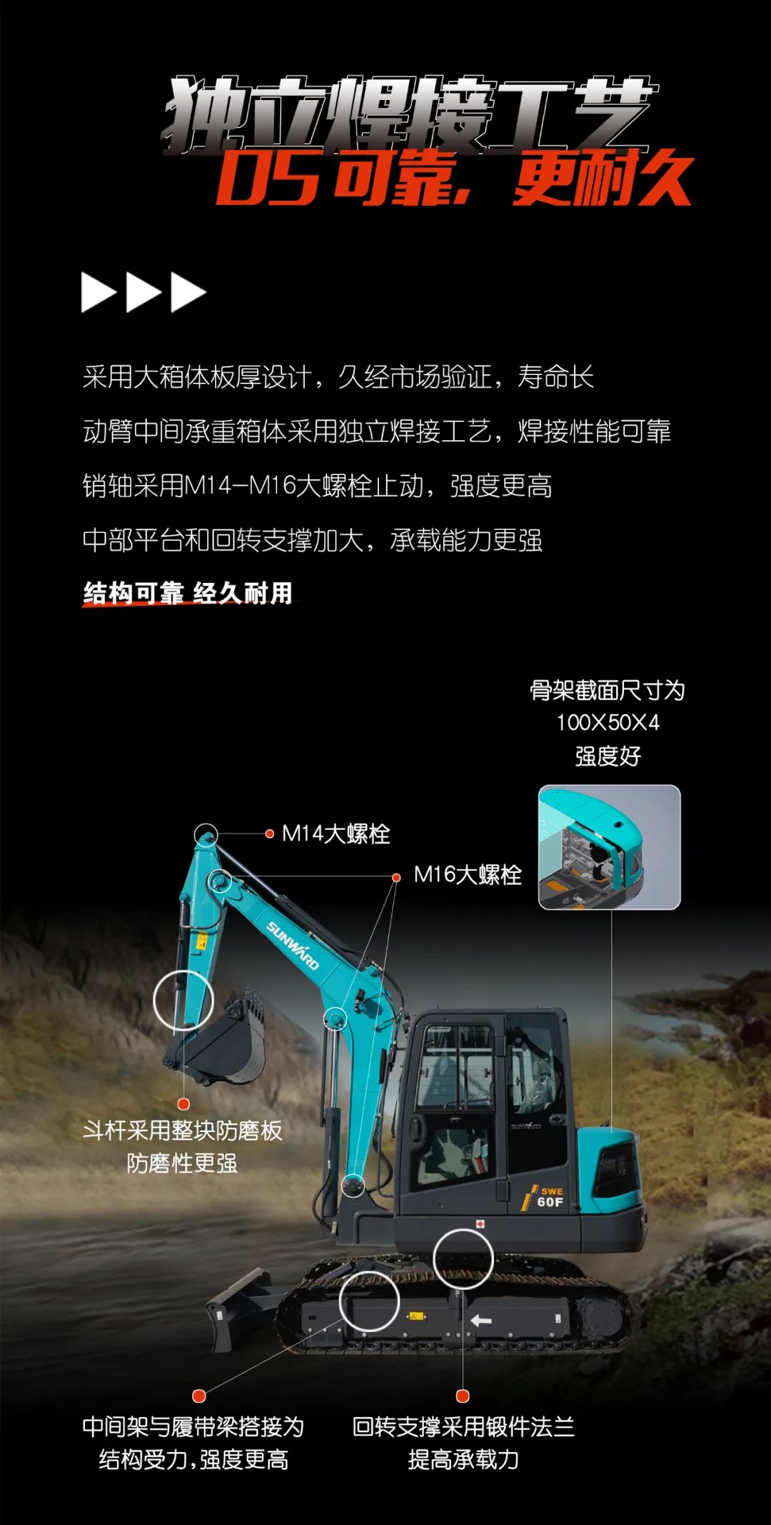 一圖讀懂 | 獻(xiàn)禮七一 · 山河智能SWE60F挖掘機低碳來襲
