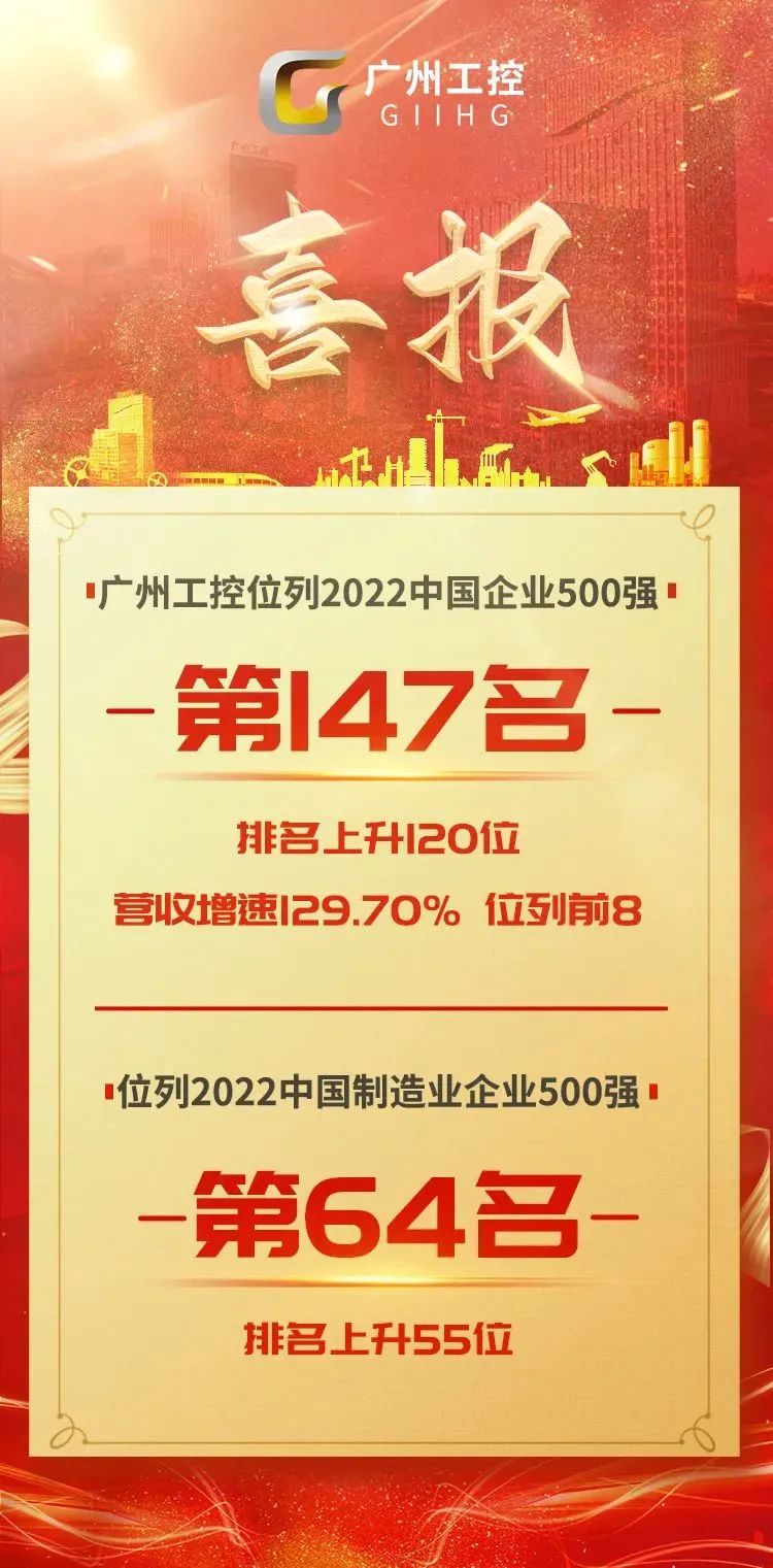 第147位！廣州工控在中國(guó)企業(yè)500強(qiáng)最新排位