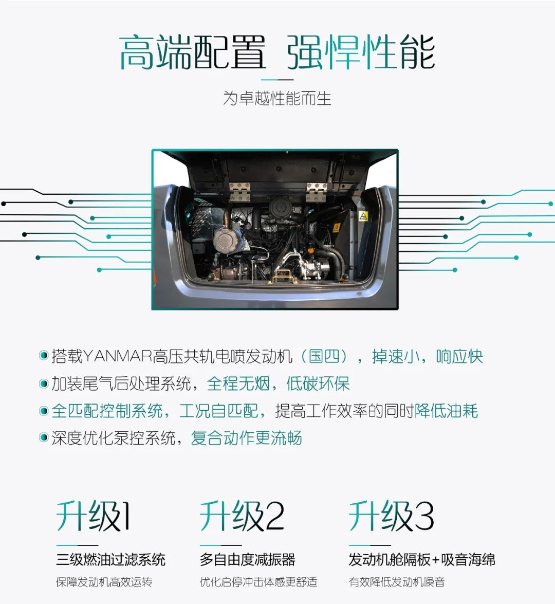 國四精品 | 城市建設(shè)哪家強(qiáng)？還得看山河智能小挖SWE85F