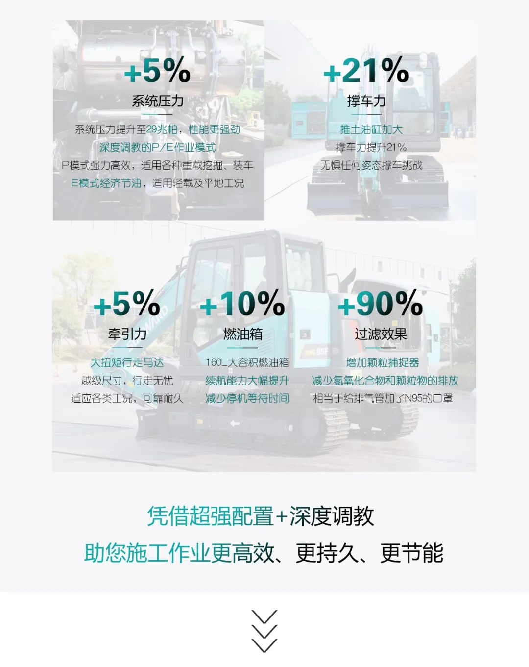 國四精品 | 城市建設(shè)哪家強(qiáng)？還得看山河智能小挖SWE85F