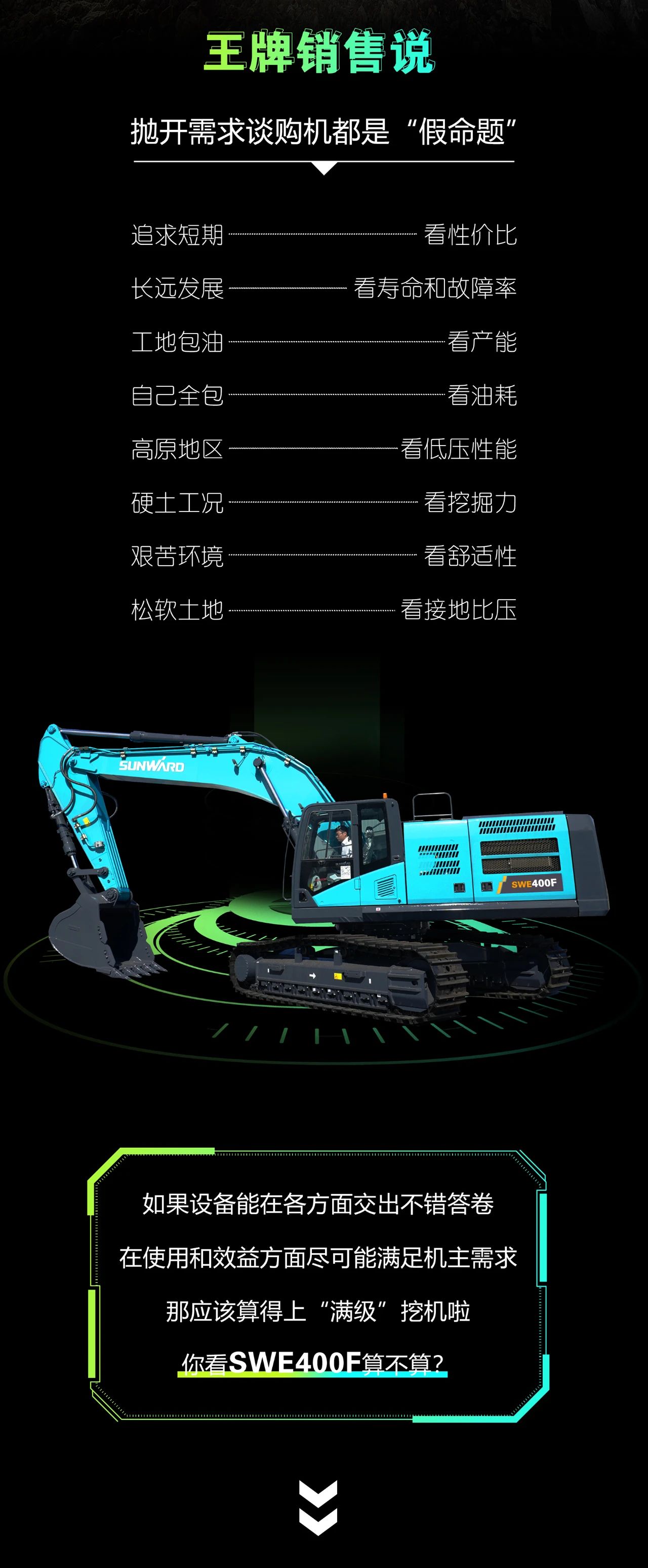 國四精品 | 要產(chǎn)能、夠有勁！“滿級”挖機(jī)還得看“礦山全能王”SWE400F