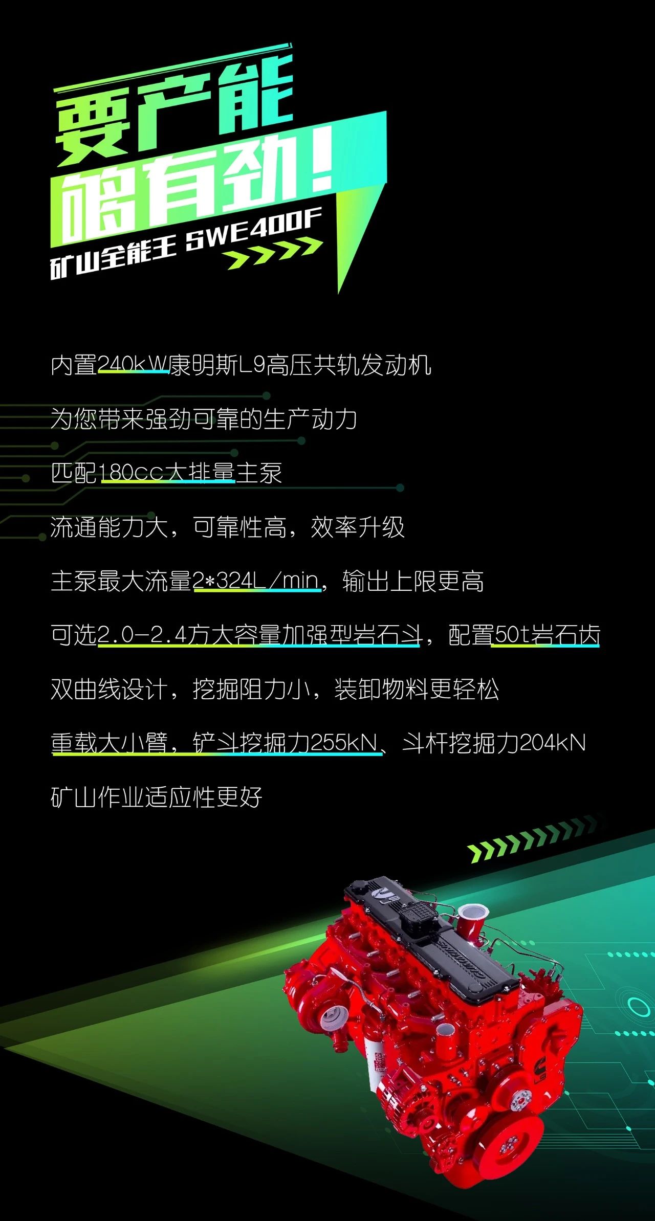 國四精品 | 要產(chǎn)能、夠有勁！“滿級”挖機(jī)還得看“礦山全能王”SWE400F