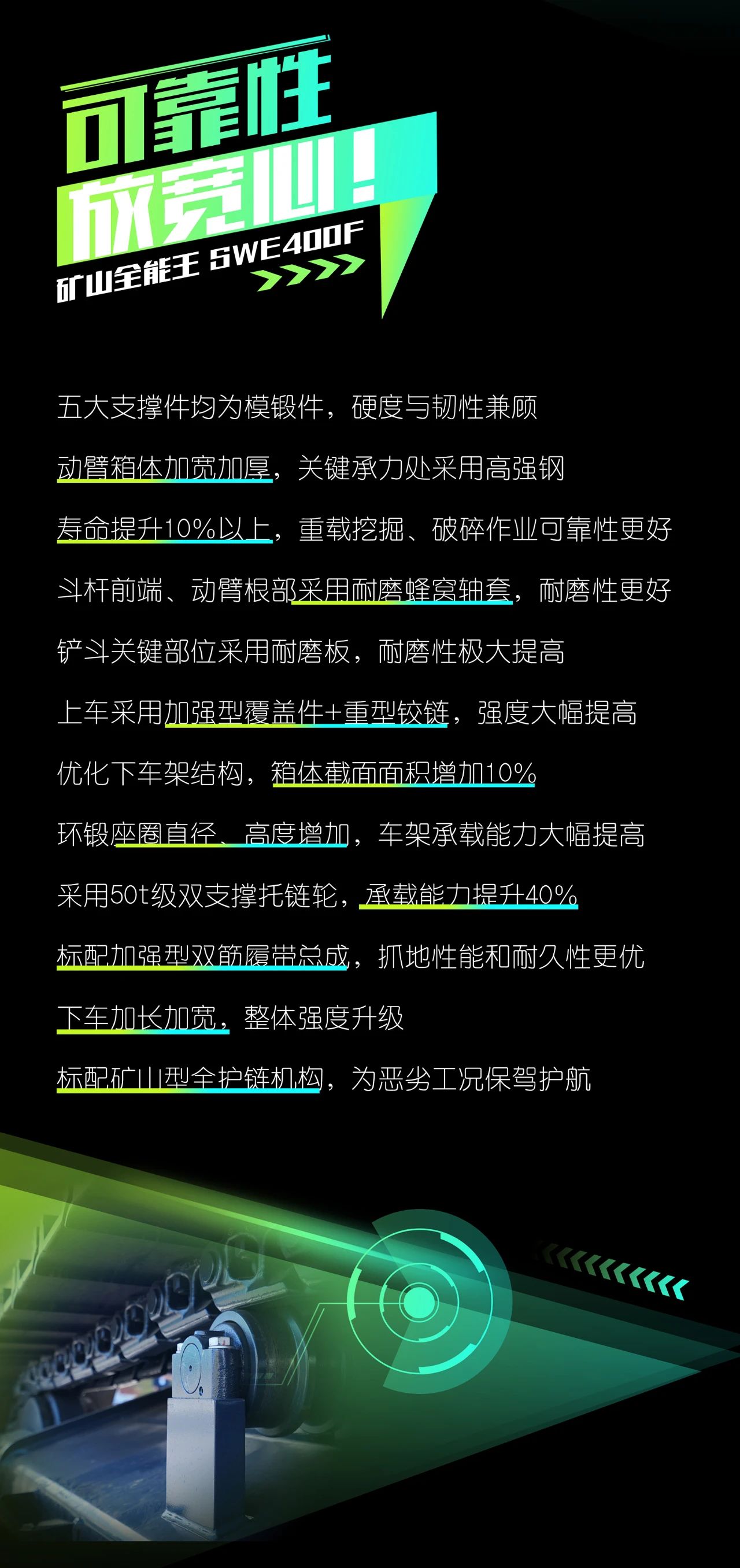 國四精品 | 要產(chǎn)能、夠有勁！“滿級”挖機(jī)還得看“礦山全能王”SWE400F