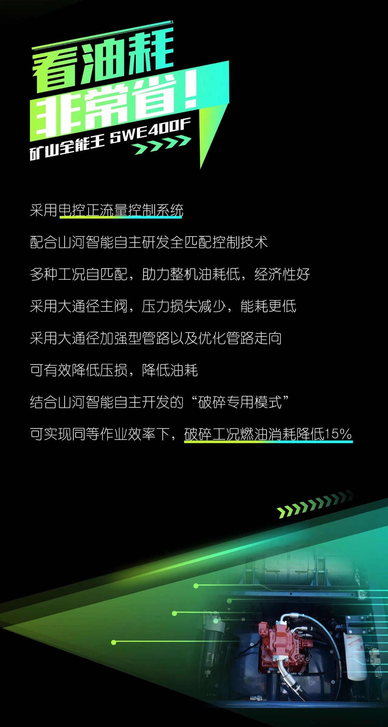 國四精品 | 要產(chǎn)能、夠有勁！“滿級”挖機(jī)還得看“礦山全能王”SWE400F