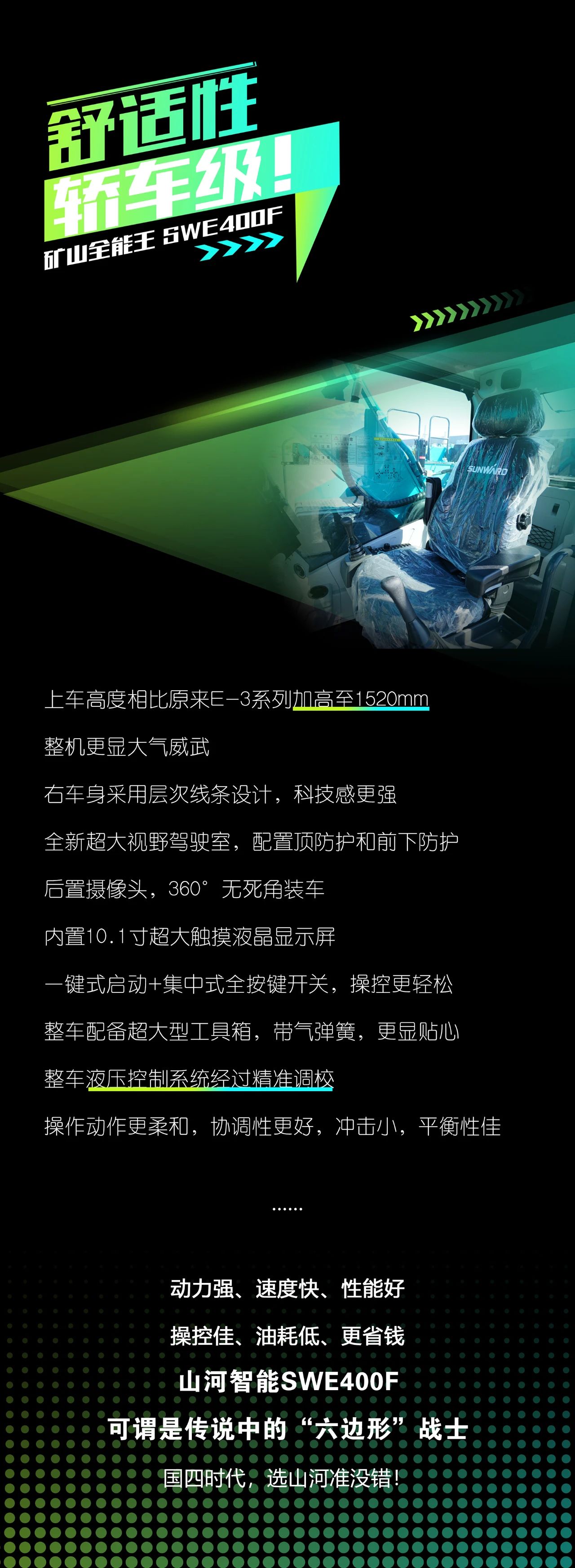 國四精品 | 要產(chǎn)能、夠有勁！“滿級”挖機(jī)還得看“礦山全能王”SWE400F