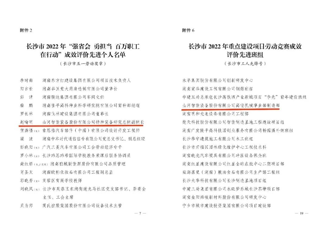 長沙市召開慶?！拔逡弧眹H勞動節(jié)大會，山河智能1個人1集體獲表彰！