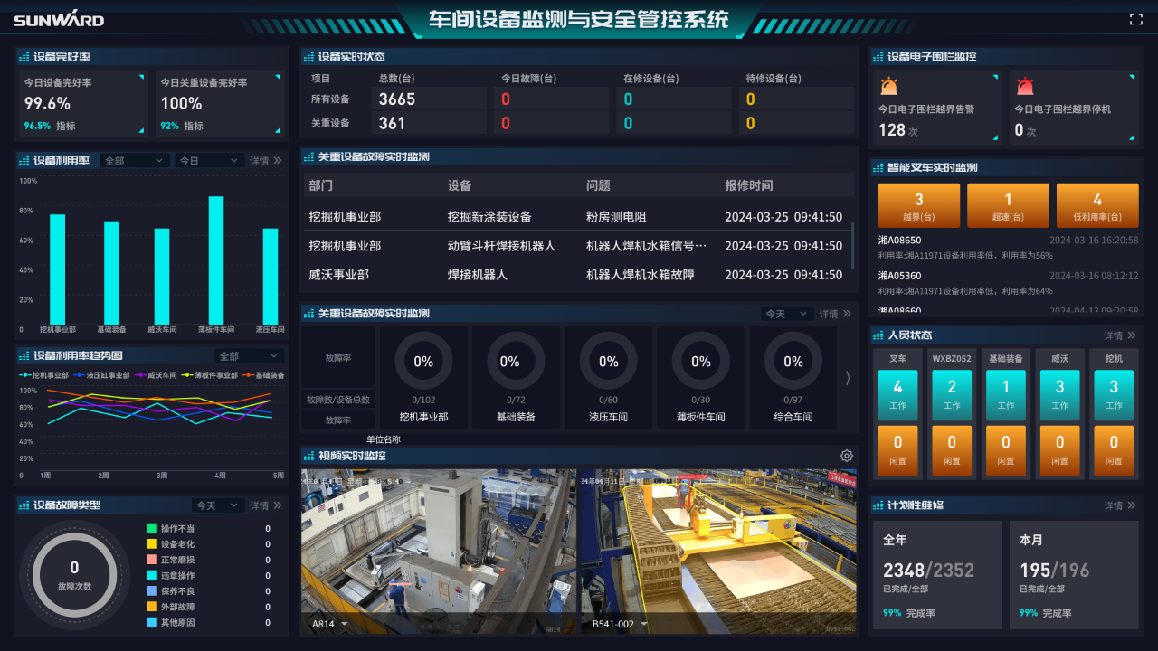 打造數(shù)字化轉(zhuǎn)型“樣板”！山河智能成功入選《湖南省“智賦萬(wàn)企”十大應(yīng)用場(chǎng)景典型案例》