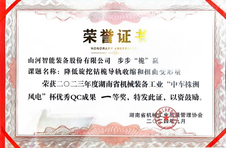 喜訊！2023年度省機(jī)械工業(yè)質(zhì)量管理成果擂臺賽山河智能再獲殊榮！