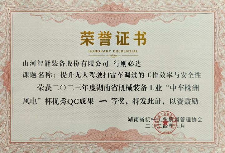 喜訊！2023年度省機(jī)械工業(yè)質(zhì)量管理成果擂臺賽山河智能再獲殊榮！
