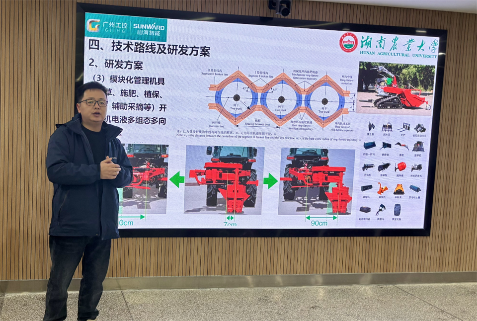 產(chǎn)學(xué)研深度融合！湖南農(nóng)業(yè)大學(xué)&山河智能博士后開題審查會順利召開